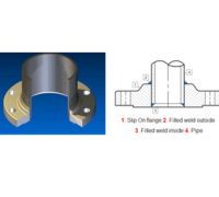 1-Slip On flange | 2-Filled weld outside | 3-Filled weld inside | 4-Pipe